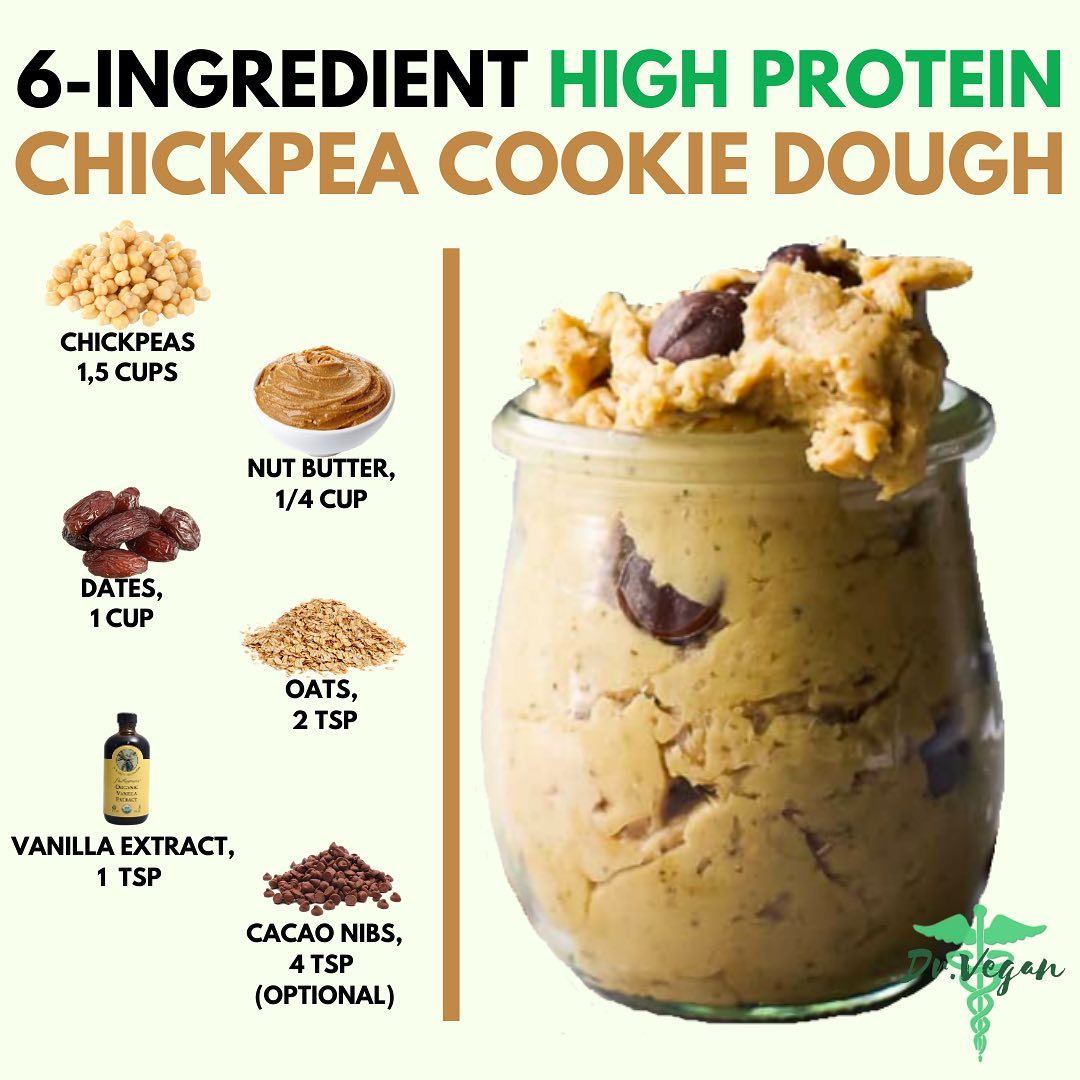 5-Ingredient High Protein Chickpea Cookie Dough