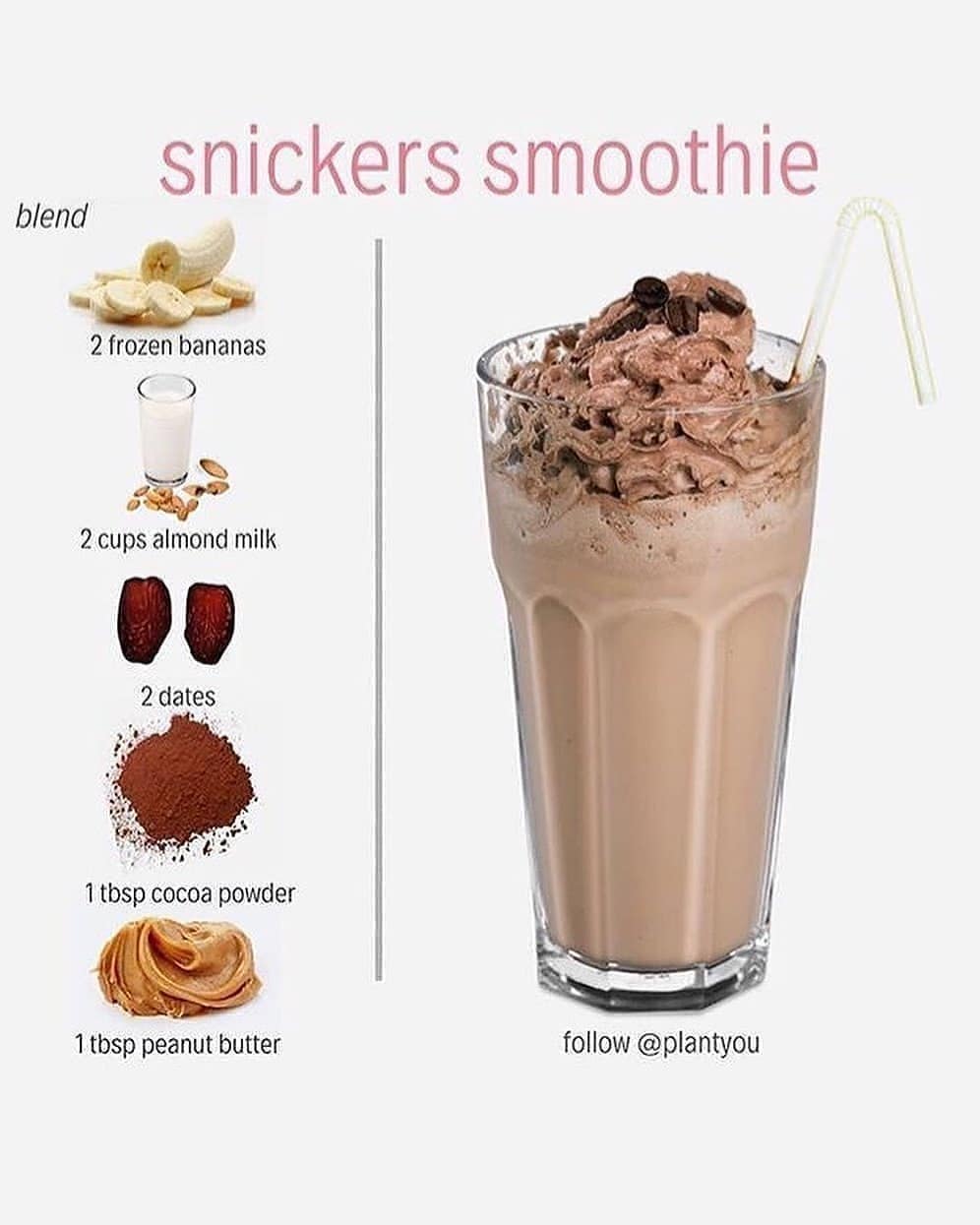 Five Healthy Vegan Shakes and Ice Creams