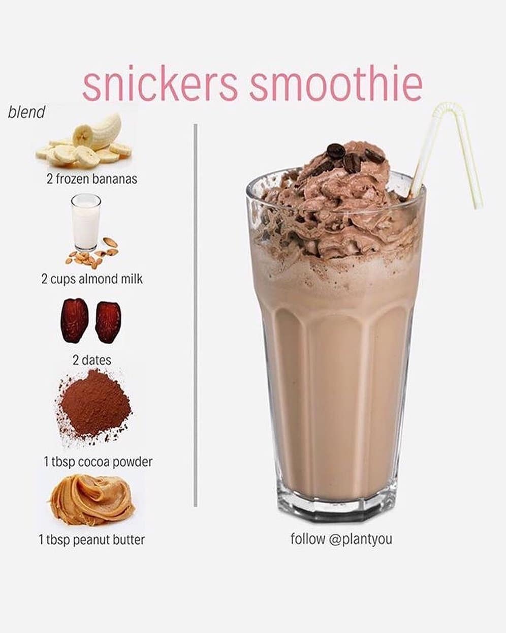Five Healthy Vegan Shakes and Ice Creams