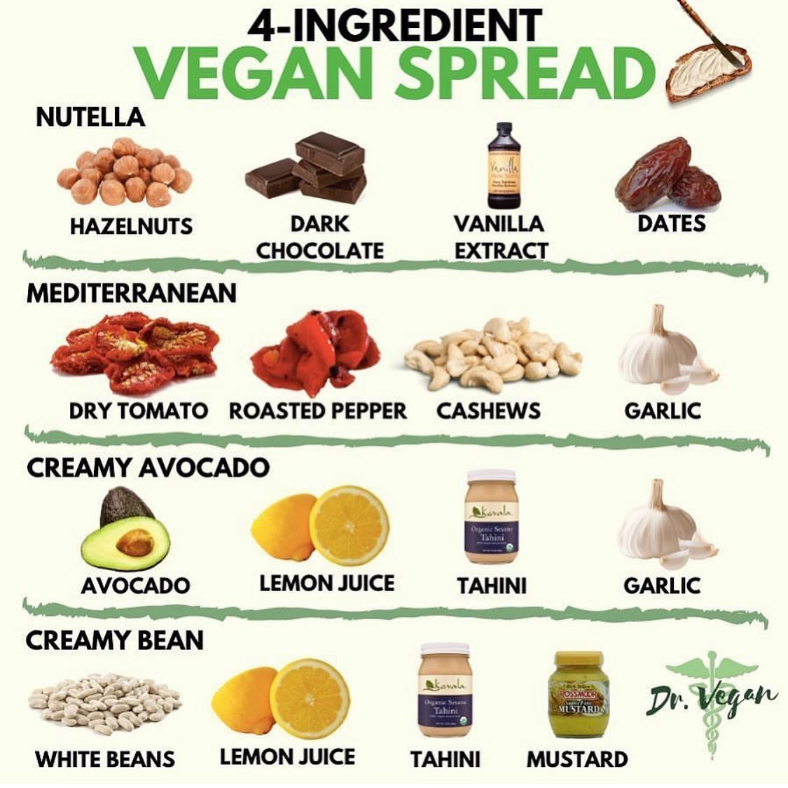 Vegan Blended Spreads and Dips