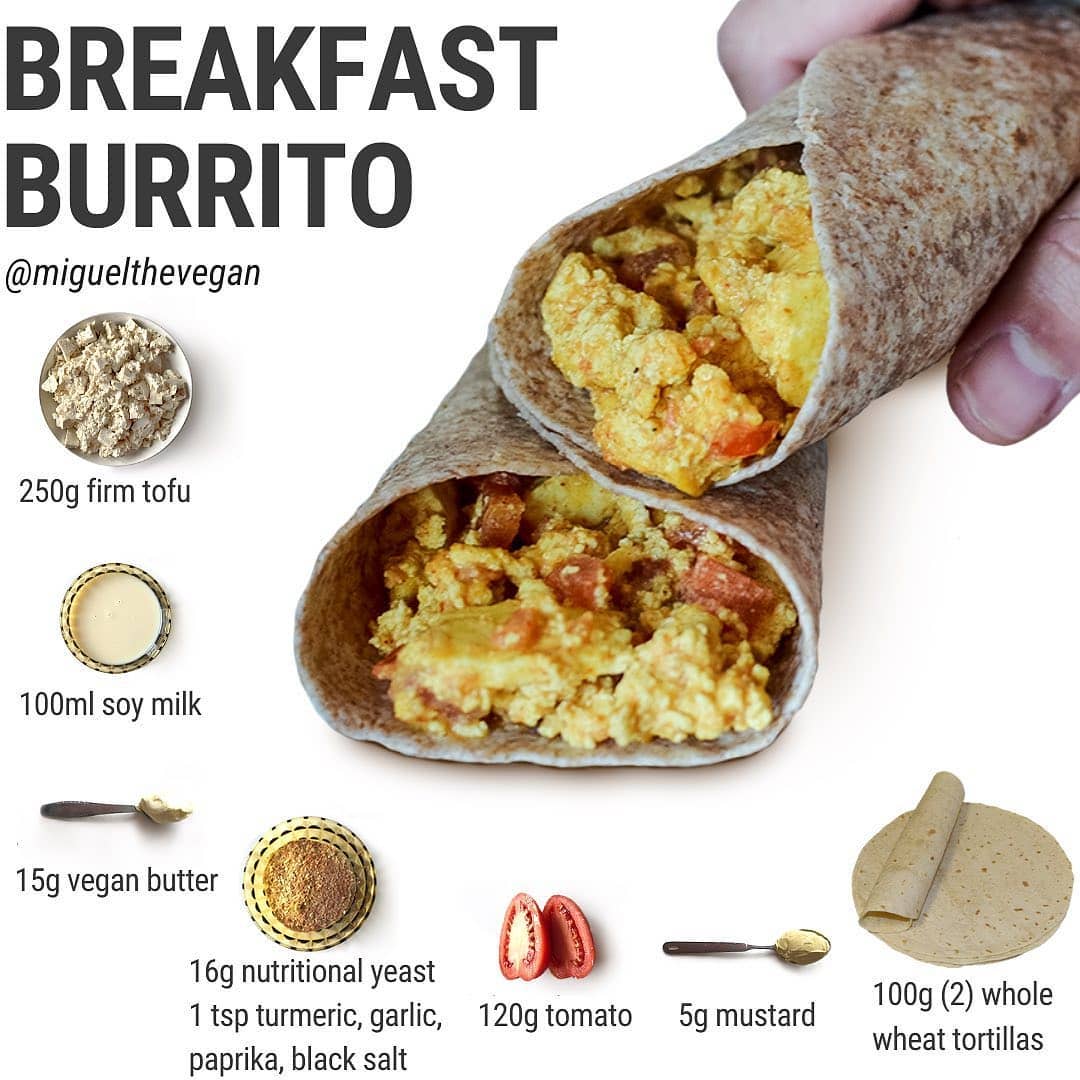 High Protein Breakfast Burrito