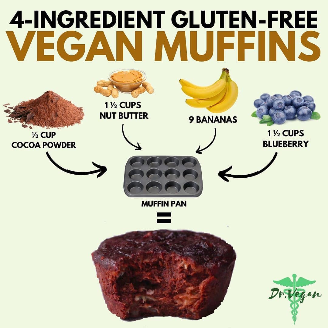 4-Ingredient Flourless Chocolate & Blueberry Banana Muffins