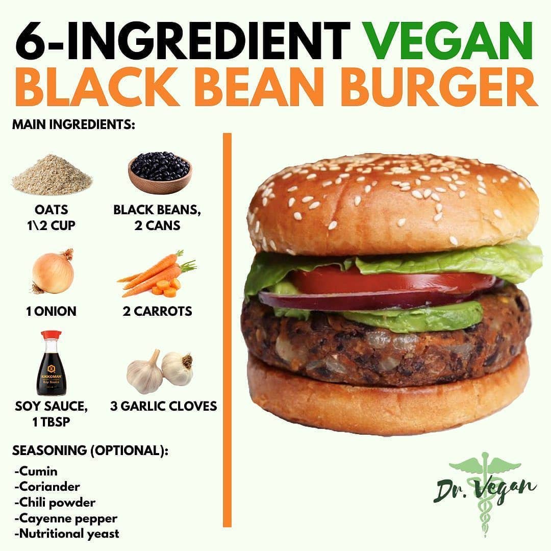 Black Bean Burgers