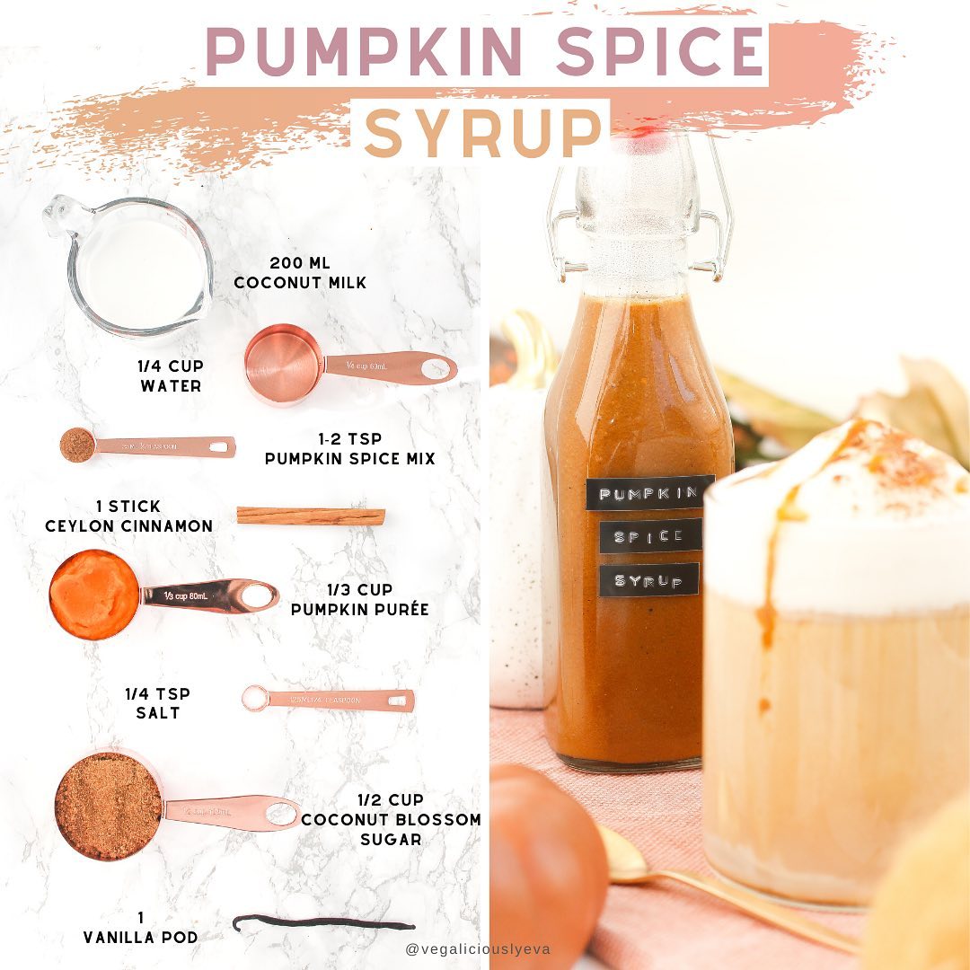 Pumpkin Spice Syrup