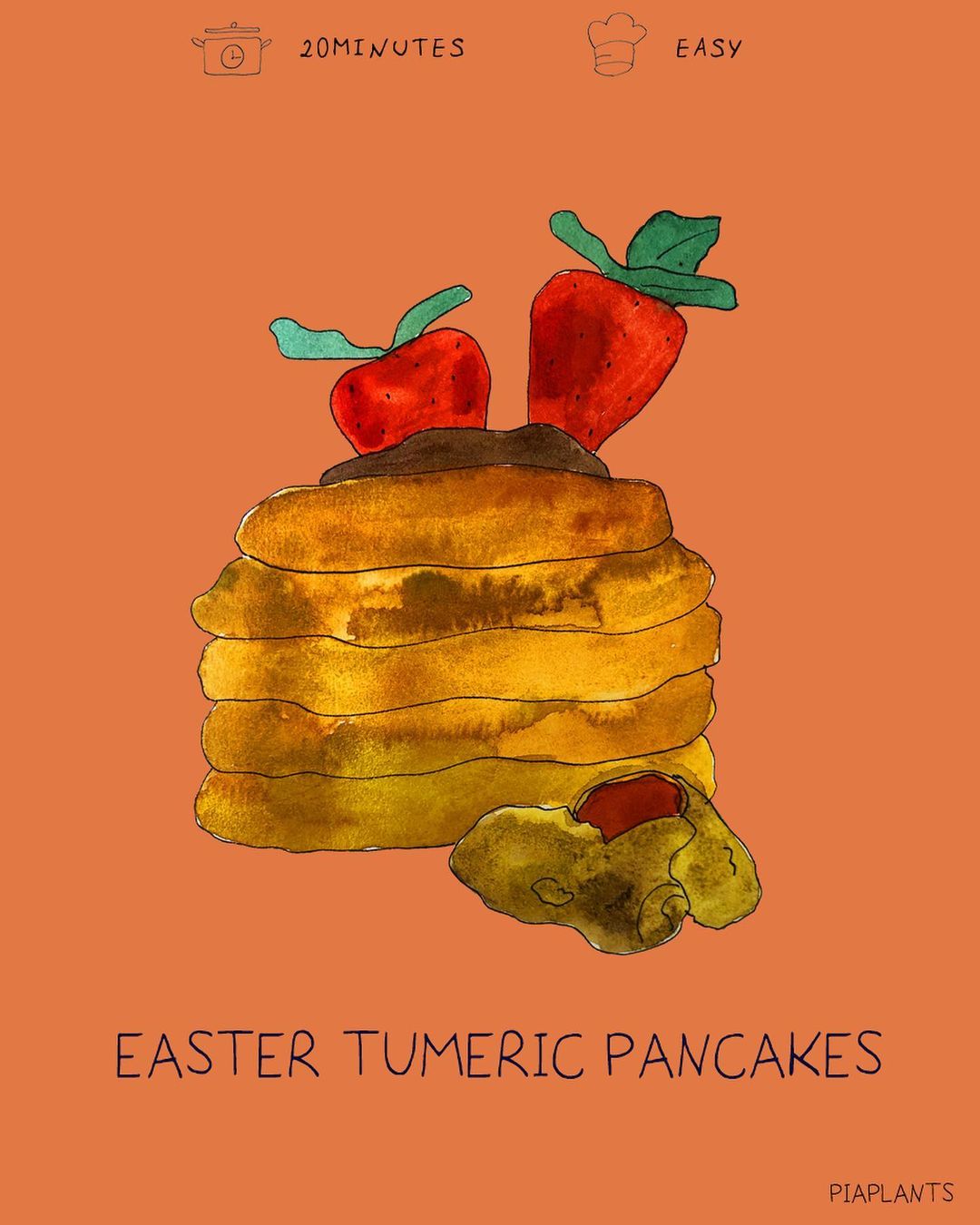 Easter tumeric breakfast