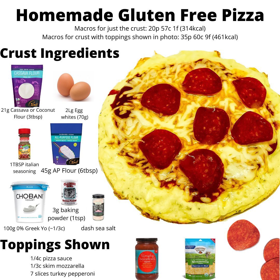 gluten free pizza