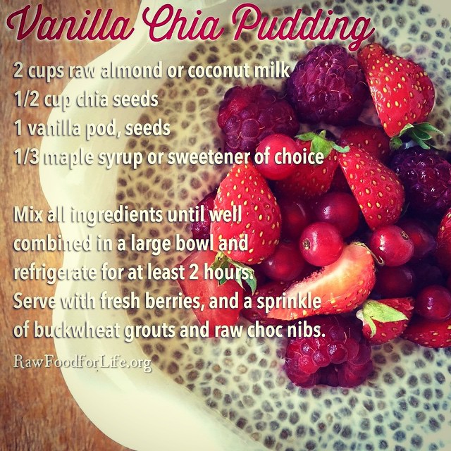 Chia Seeds and Almonds Protein Boost