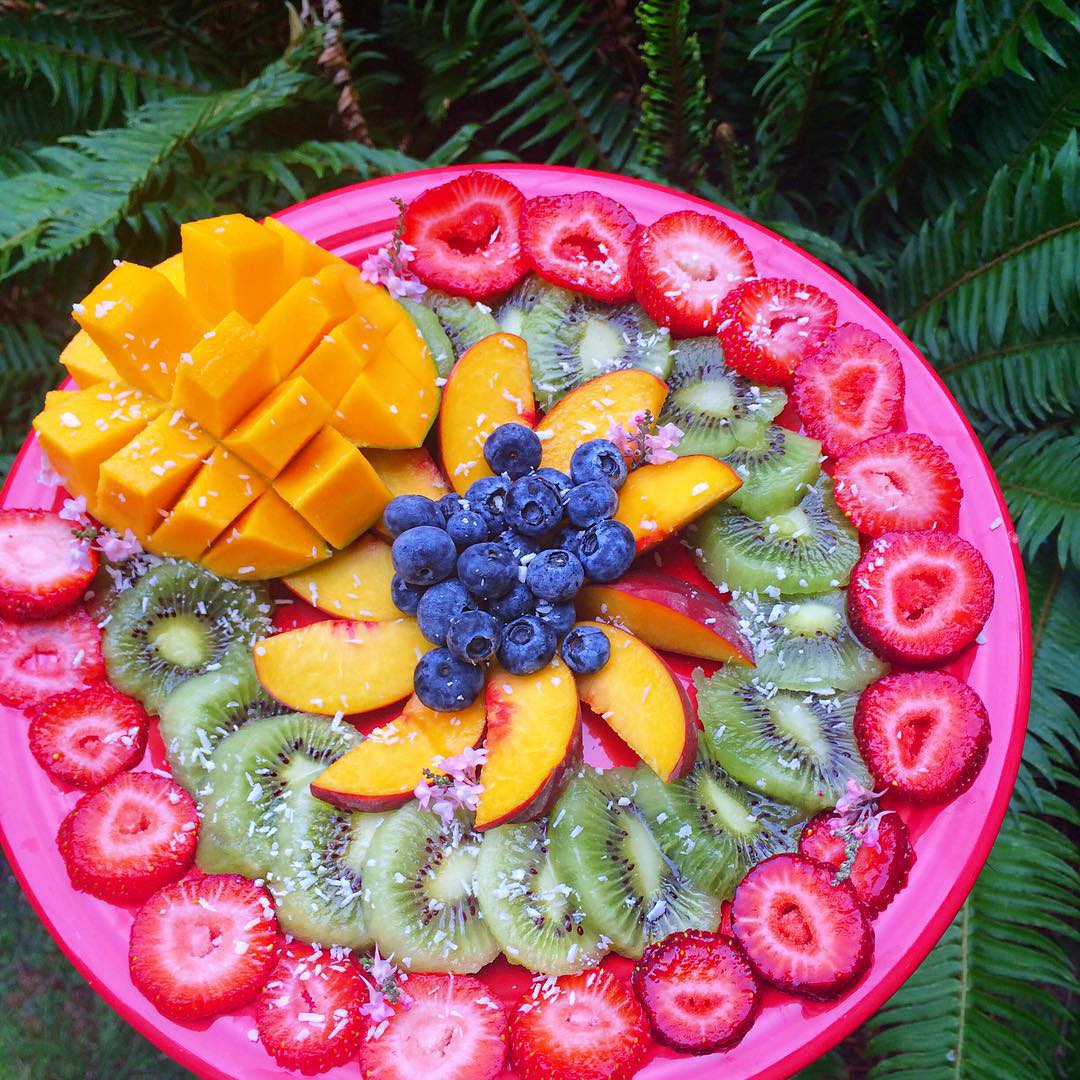 Fresh Fruit Breakfast Plate