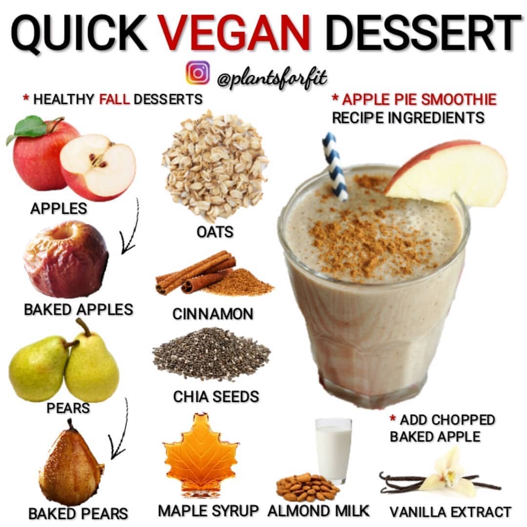 Vegan Apple Pie Smoothie