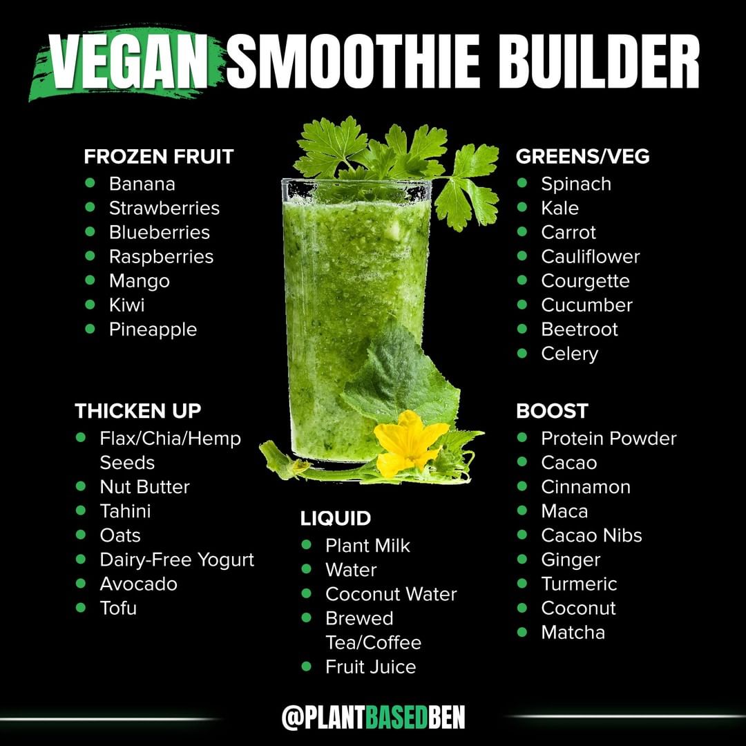 Vegan Smoothie