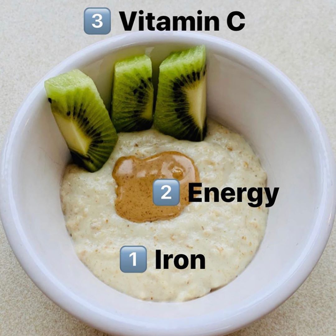 Dairy Free Breakfast Ideas