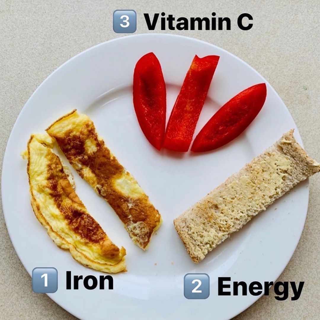 Dairy Free Breakfast Ideas