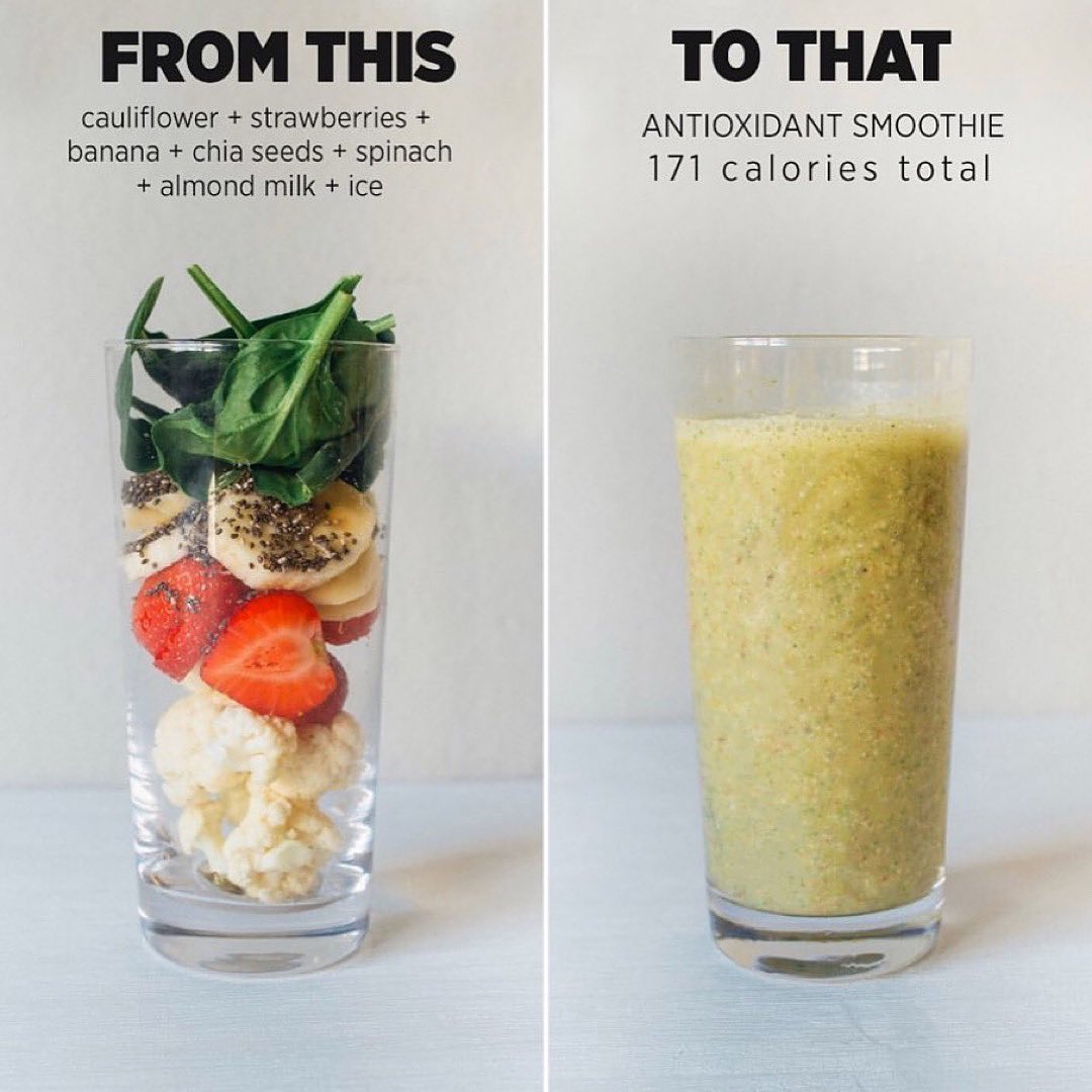 Healthy and Refreshing Smoothies